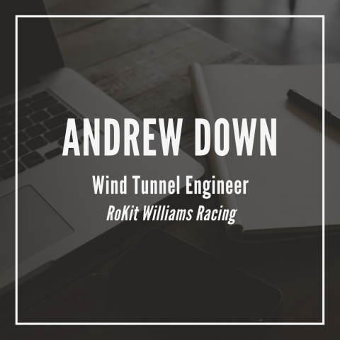 The power of these techniques is only getting stronger picture