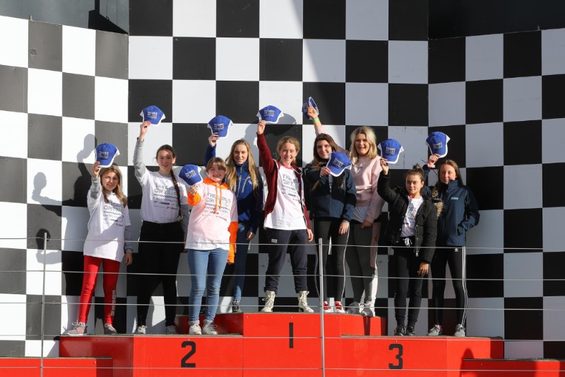 Women in Motorsport Series Conclusion – International Womens Day 2021